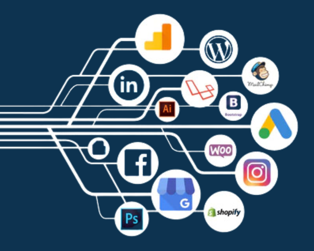 A Complete Guide to Facebook Media Marketing